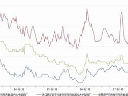 孔明加拿大28pc孔明预测