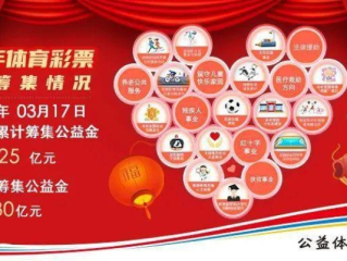 金彩汇购彩welcome✅_㊙555cc彩票云端版