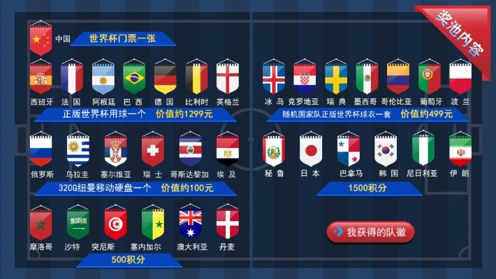 世界杯娱乐平台更稳定平台㊙️:✅世界杯游戏 世界杯娱乐平台更稳定平台㊙️:✅世界杯游戏