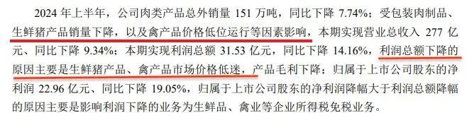 双汇的傲慢,超越抗生素超标的商业态度之忧 双汇的傲慢,超越抗生素超标的商业态度之忧